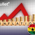 Graph showing Ghana inflation declining to 11.5% in August 2025
