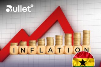 Graph showing Ghana inflation declining to 11.5% in August 2025