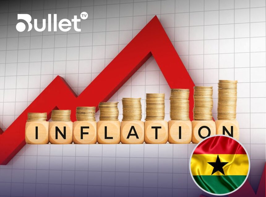Graph showing Ghana inflation declining to 11.5% in August 2025
