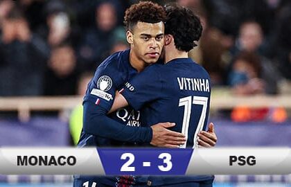 Captain Marquinhos restored parity with a composed finish from Désiré Doué’s low cross. Moments later, Georgian winger Khvicha Kvaratskhelia completed the turnaround, tapping in from close range after Hakimi’s effort was pushed out by Monaco goalkeeper Philipp Köhn.