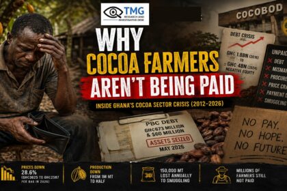 Cocoa Farmers not paid by TMG Research & Investigative Desk